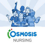 Osmosis ikonu