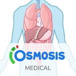 Osmosis ikonu